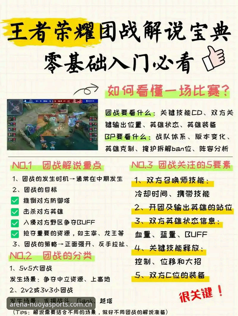 诺亚体育CN会员注册流程避坑操作教程：三步走，绕开最常见的5个错