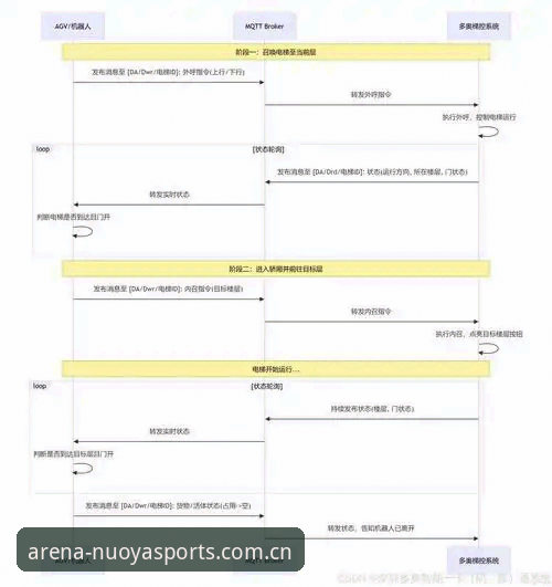为什么说搞清楚诺亚体育CN会员注册流程，比选哪场比赛更值得花时间？